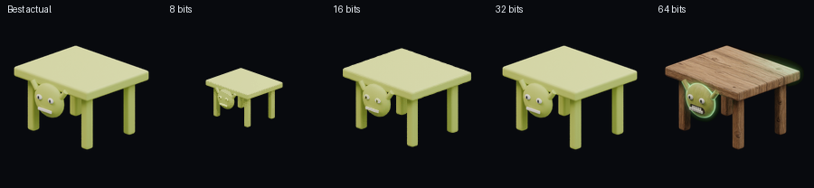 Mesa 37, Best junto a 8, 16, 32 y 64
